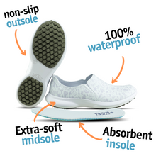 Load image into Gallery viewer, Grip&comfy Non Slip Shoes for Women - Printed Medical Health Care Workers Slip on - Comfortable Waterproof Walking Clogs