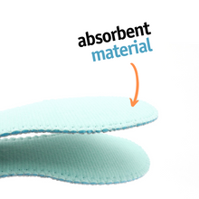 Load image into Gallery viewer, Sticky Refill Insoles Moisture control Sweat Absorption System