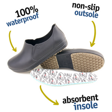 Load image into Gallery viewer, Sticky Slip On Shoes for Women - Waterproof Non-Slip
