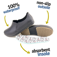 Load image into Gallery viewer, Sticky Slip On Shoes for Women - Waterproof Non-Slip
